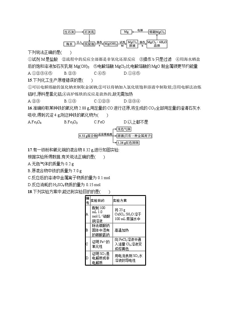 阶段检测卷(四)　金属元素及其化合物第3页