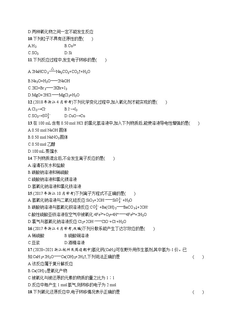 优化集训1　物质的分类与转化练习题02