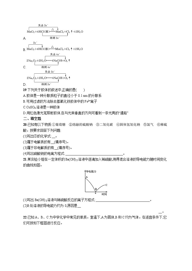 优化集训1　物质的分类与转化练习题03