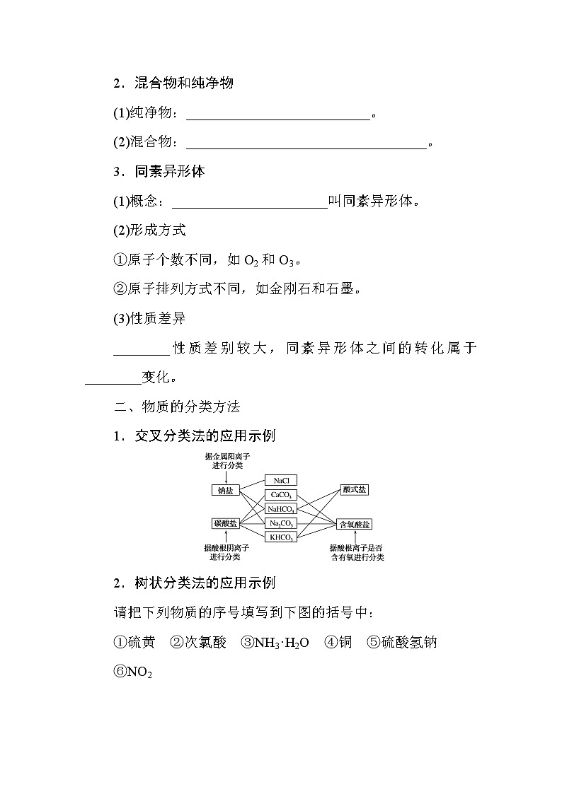 2022 高考化学一轮专题复习 专题二  第1讲　物质的组成、分类和性质变化课件PPT02