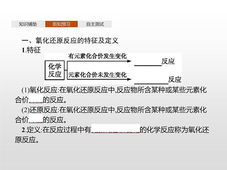 2-3.1 认识氧化还原反应课件PPT第4页