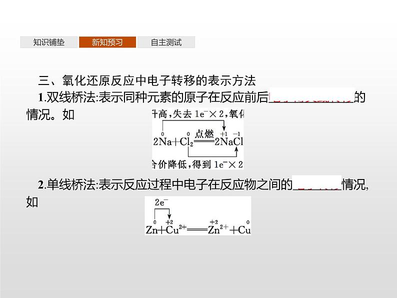 2-3.1 认识氧化还原反应课件PPT第7页