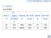 2-3.2气体摩尔体积 课件PPT