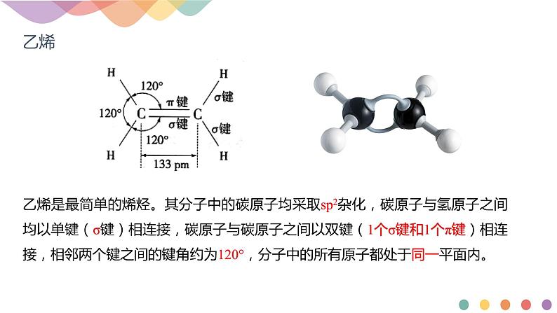 2.2.1 烯烃-课件-2020-2021学年下学期高二化学同步精品课堂(新教材人教版选择性必修3)（共24张PPT）第3页