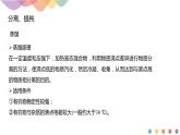 糖类的性质PPT课件免费下载2023