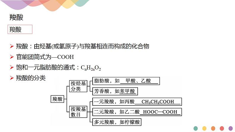 3.4.1 羧酸-课件-2020-2021学年下学期高二化学同步精品课堂(新教材人教版选择性必修3)(共20张PPT)第3页