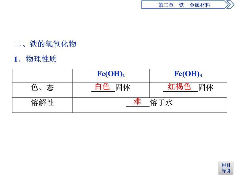 3-1.2铁的重要化合物 课件PPT第7页