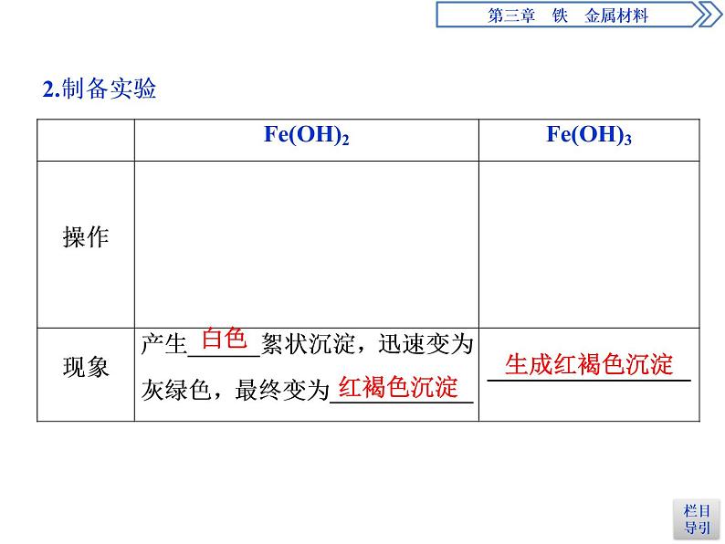 3-1.2铁的重要化合物 课件PPT第8页