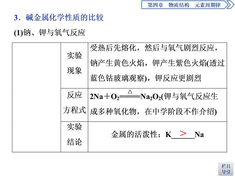 4-1.2原子结构与元素的性质 课件PPT07