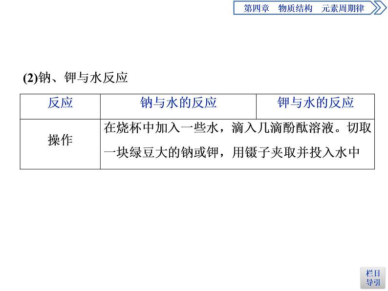 4-1.2原子结构与元素的性质 课件PPT08