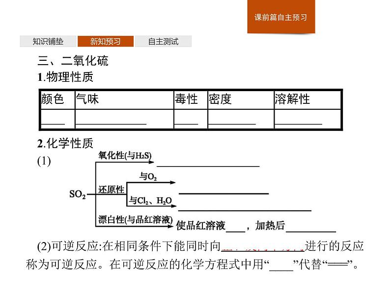 3-2.1 自然界中不同价态的硫元素及其之间的转化课件PPT07