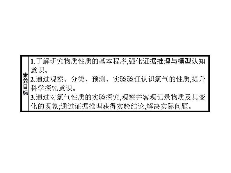 1-2.2 研究物质性质的基本程序课件PPT第2页
