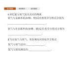 1-2.2 研究物质性质的基本程序课件PPT