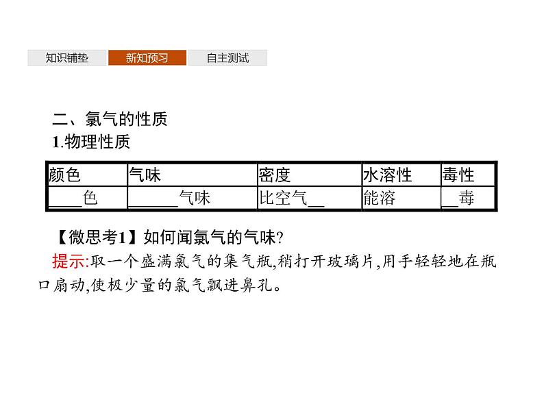 1-2.2 研究物质性质的基本程序课件PPT第5页