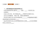 1-2.1 研究物质性质的基本方法课件PPT