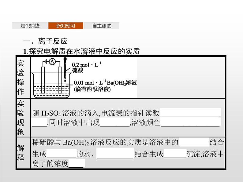 2-2.2 离子反应课件PPT第4页