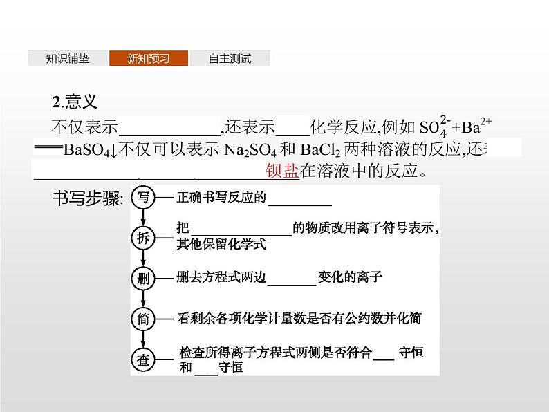 2-2.2 离子反应课件PPT第7页