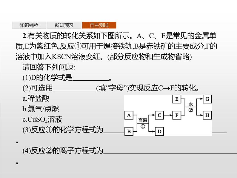 3-1.3 铁及其化合物之间的转化关系课件PPT07