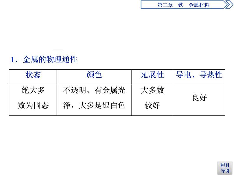 3-1.1铁的单质 课件PPT第3页