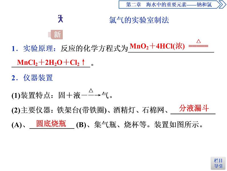 2-2.2氯气的实验室制法　氯离子的检验课件PPT03