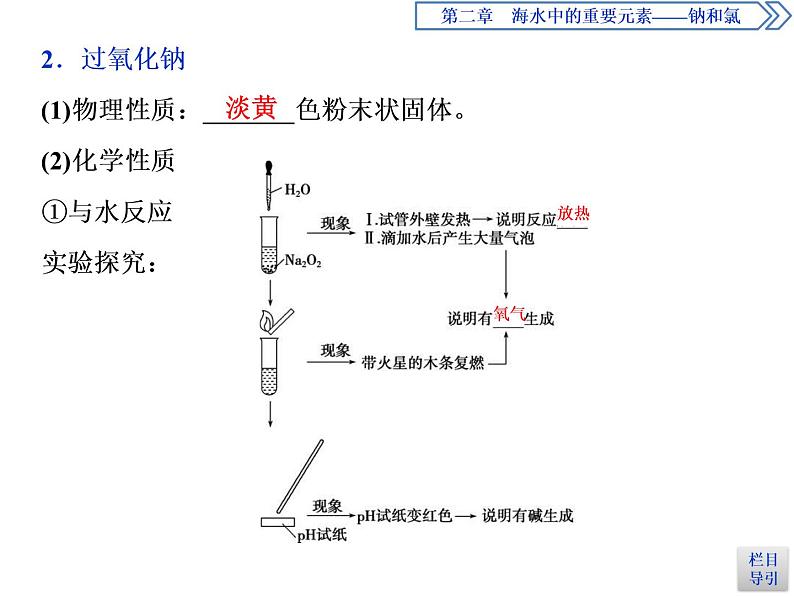 2-1.2钠的几种化合物课件PPT第4页