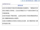 2-2.1氯气的性质 课件PPT