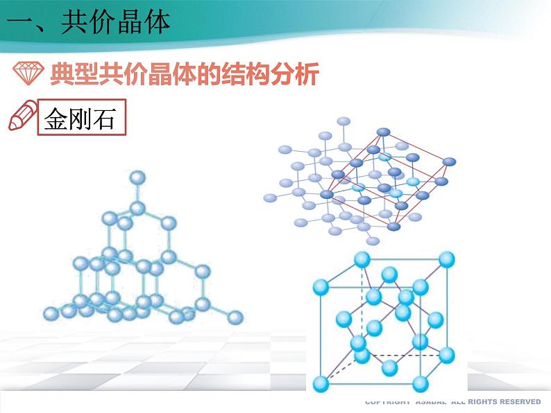 3.2.2 共价晶体课件PPT第5页