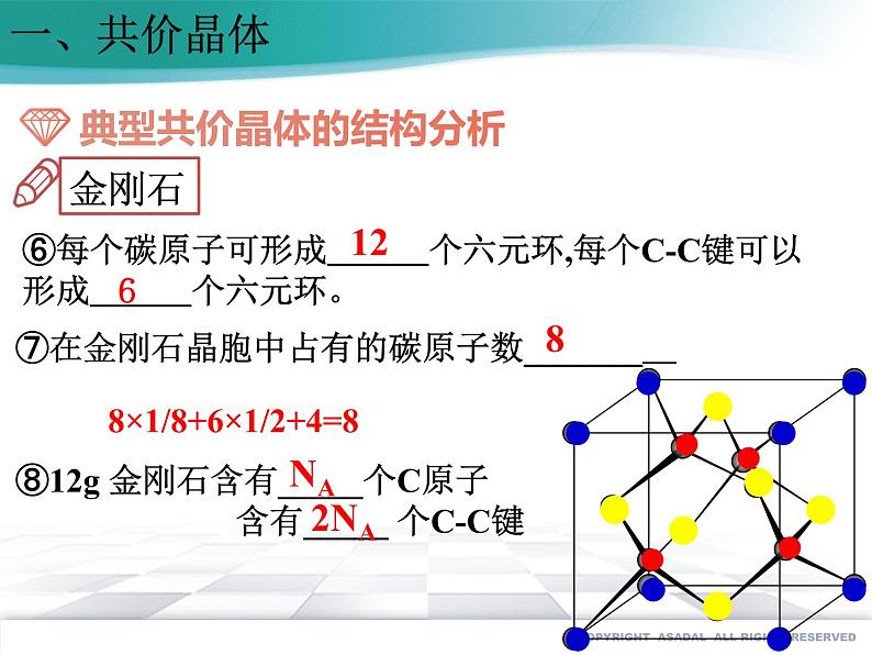 3.2.2 共价晶体课件PPT第8页