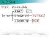 3.2.1 分子晶体课件PPT
