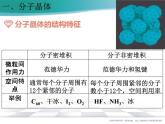 3.2.1 分子晶体课件PPT