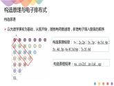 1.1.2 构造原理与电子排布式 电子云与原子轨道-课件-2020-2021学年下学期高二化学同步精品课堂(新教材人教版选择性必修2)(共31张PPT)