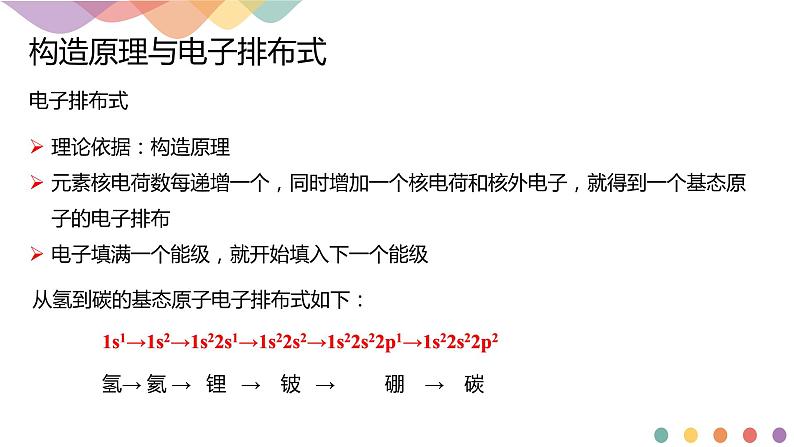 1.1.2 构造原理与电子排布式 电子云与原子轨道-课件-2020-2021学年下学期高二化学同步精品课堂(新教材人教版选择性必修2)(共31张PPT)05