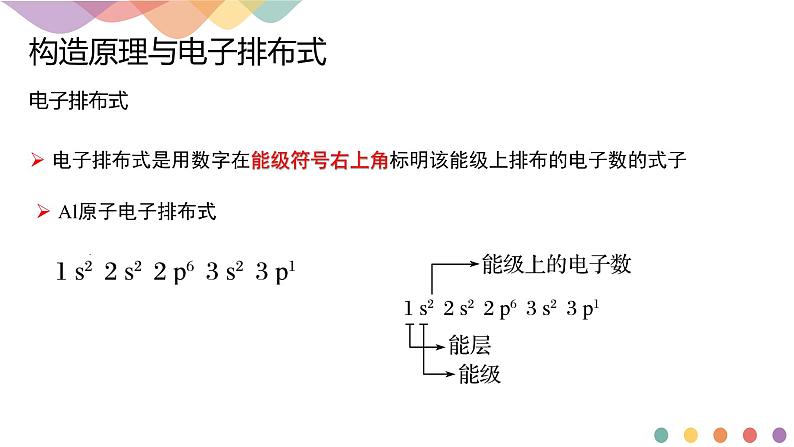 1.1.2 构造原理与电子排布式 电子云与原子轨道-课件-2020-2021学年下学期高二化学同步精品课堂(新教材人教版选择性必修2)(共31张PPT)06