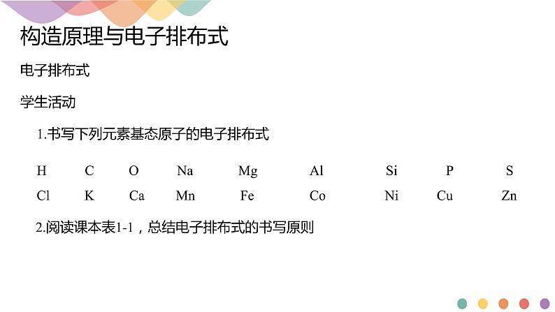 1.1.2 构造原理与电子排布式 电子云与原子轨道-课件-2020-2021学年下学期高二化学同步精品课堂(新教材人教版选择性必修2)(共31张PPT)07