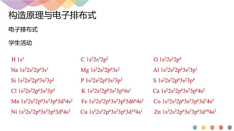 1.1.2 构造原理与电子排布式 电子云与原子轨道-课件-2020-2021学年下学期高二化学同步精品课堂(新教材人教版选择性必修2)(共31张PPT)08