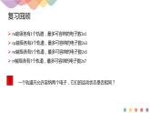 1.1.3 泡利原理、洪特规则、能量最低原理-课件-2020-2021学年下学期高二化学同步精品课堂(新教材人教版选择性必修2)（共15张PPT）