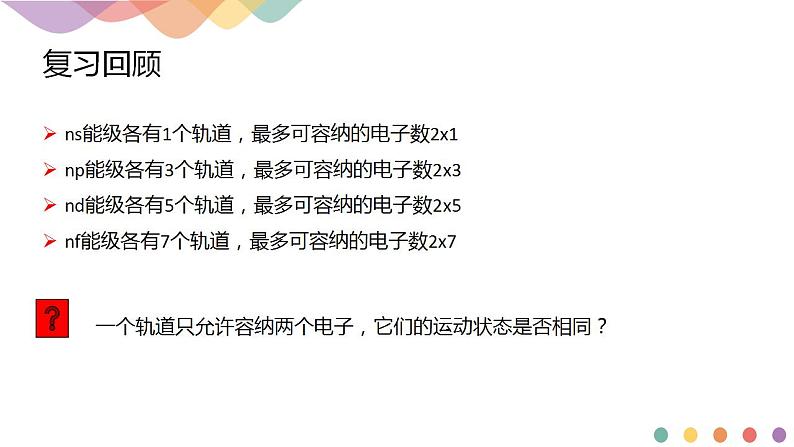 1.1.3 泡利原理、洪特规则、能量最低原理-课件-2020-2021学年下学期高二化学同步精品课堂(新教材人教版选择性必修2)（共15张PPT）03