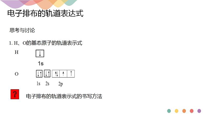 1.1.3 泡利原理、洪特规则、能量最低原理-课件-2020-2021学年下学期高二化学同步精品课堂(新教材人教版选择性必修2)（共15张PPT）06