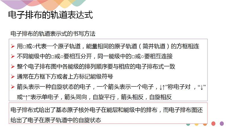 1.1.3 泡利原理、洪特规则、能量最低原理-课件-2020-2021学年下学期高二化学同步精品课堂(新教材人教版选择性必修2)（共15张PPT）07