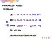 1.2.1 原子结构与元素周期表-课件-2020-2021学年下学期高二化学同步精品课堂(新教材人教版选择性必修2)(共21张PPT)