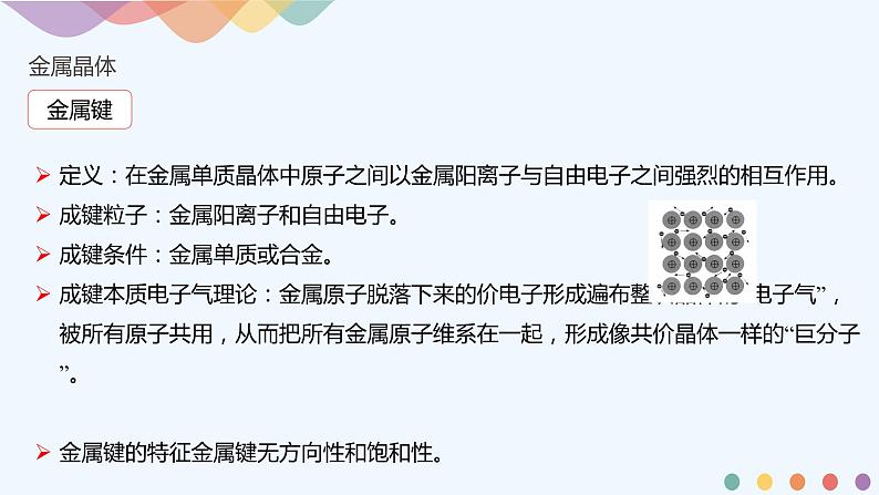 3.3.1 金属晶体-课件-2020-2021学年下学期高二化学同步精品课堂(新教材人教版选择性必修2)（共18张PPT）第4页