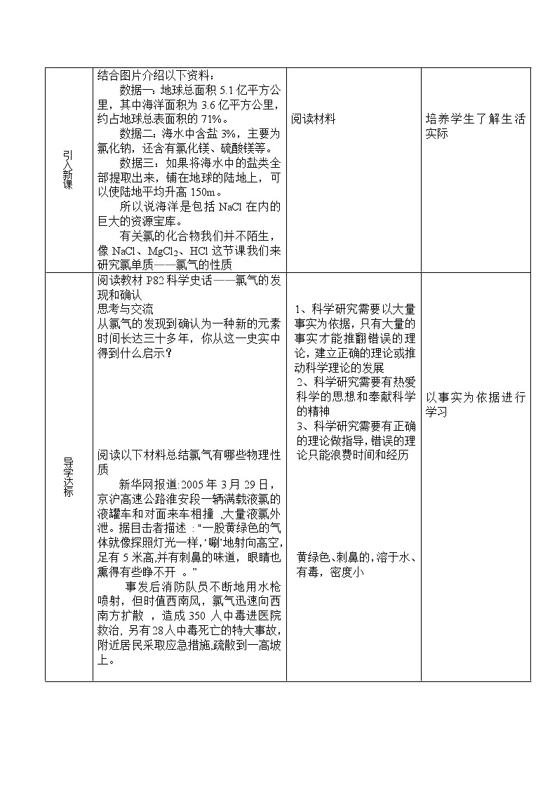 2.2.1 氯及其化合物（第1课时）-2021-2022学年高一化学同步配套教案（人教版2019必修第一册）02