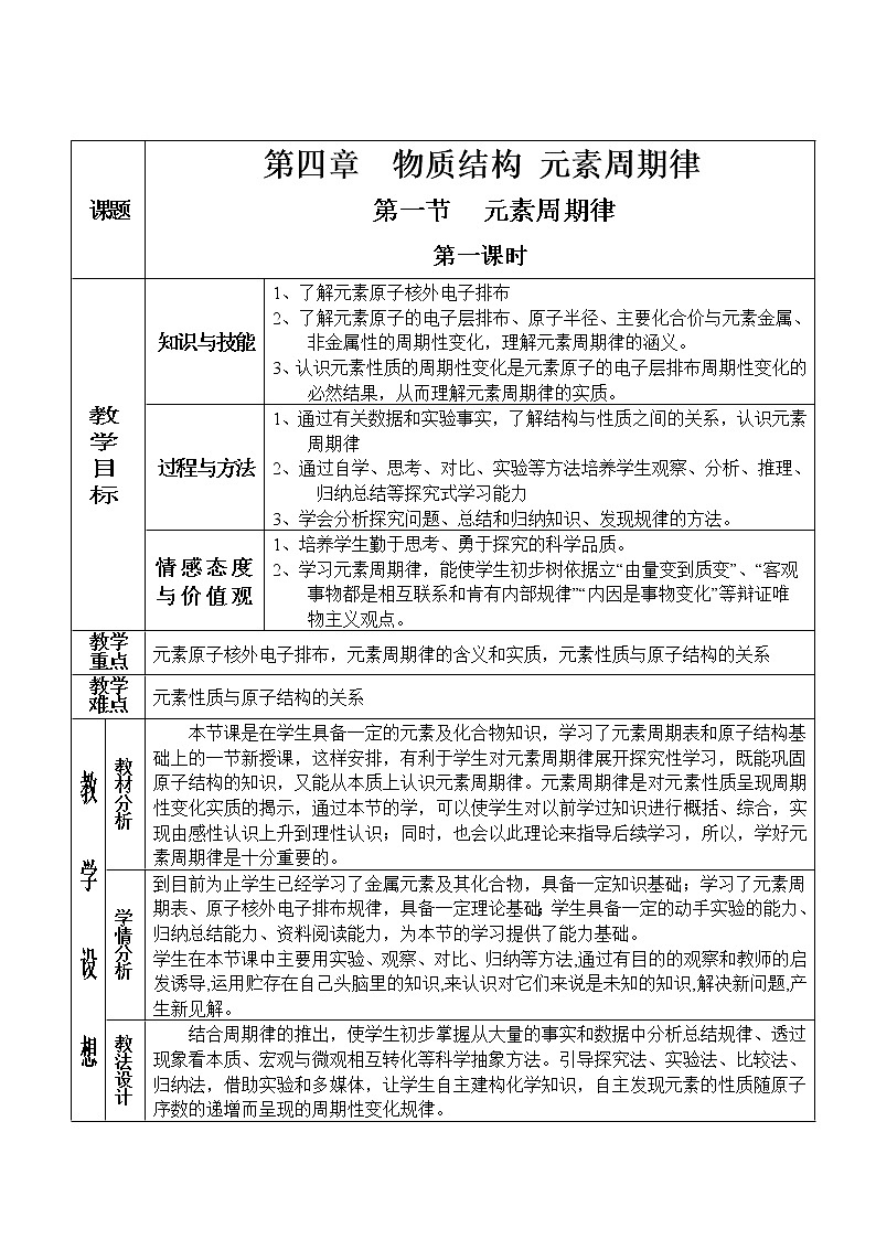 4.2.1 元素周期律（第1课时）-2021-2022学年高一化学同步配套教案（人教版2019必修第一册）01