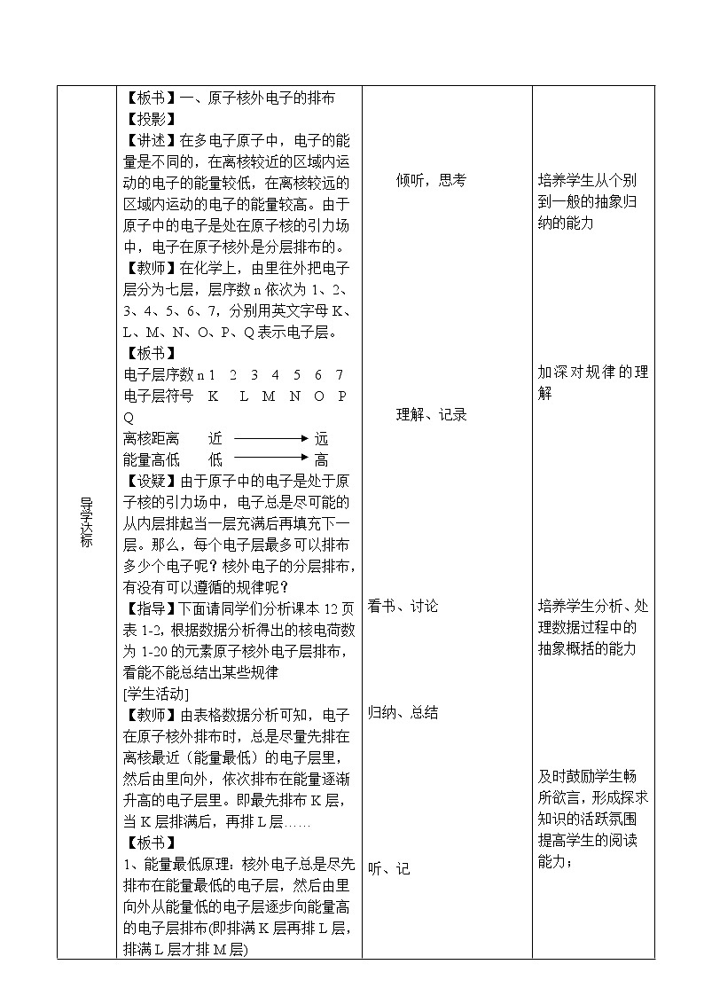 4.2.1 元素周期律（第1课时）-2021-2022学年高一化学同步配套教案（人教版2019必修第一册）03