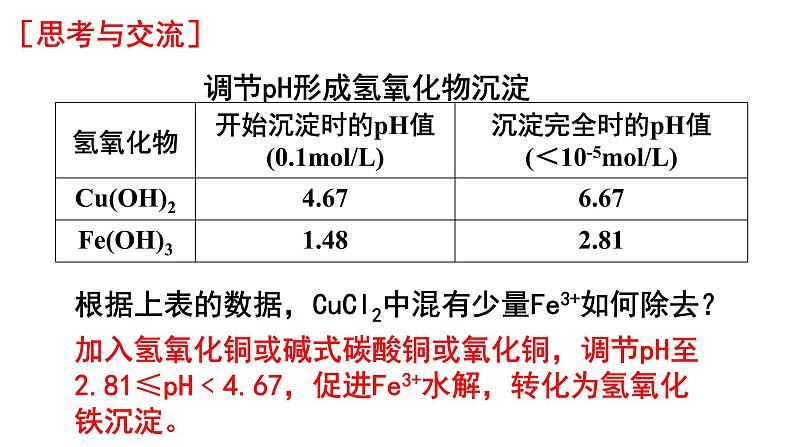 3.4.2沉淀溶解平衡的应用课件PPT05