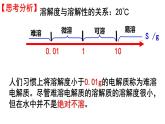 3.4.1沉淀溶解平衡课件PPT