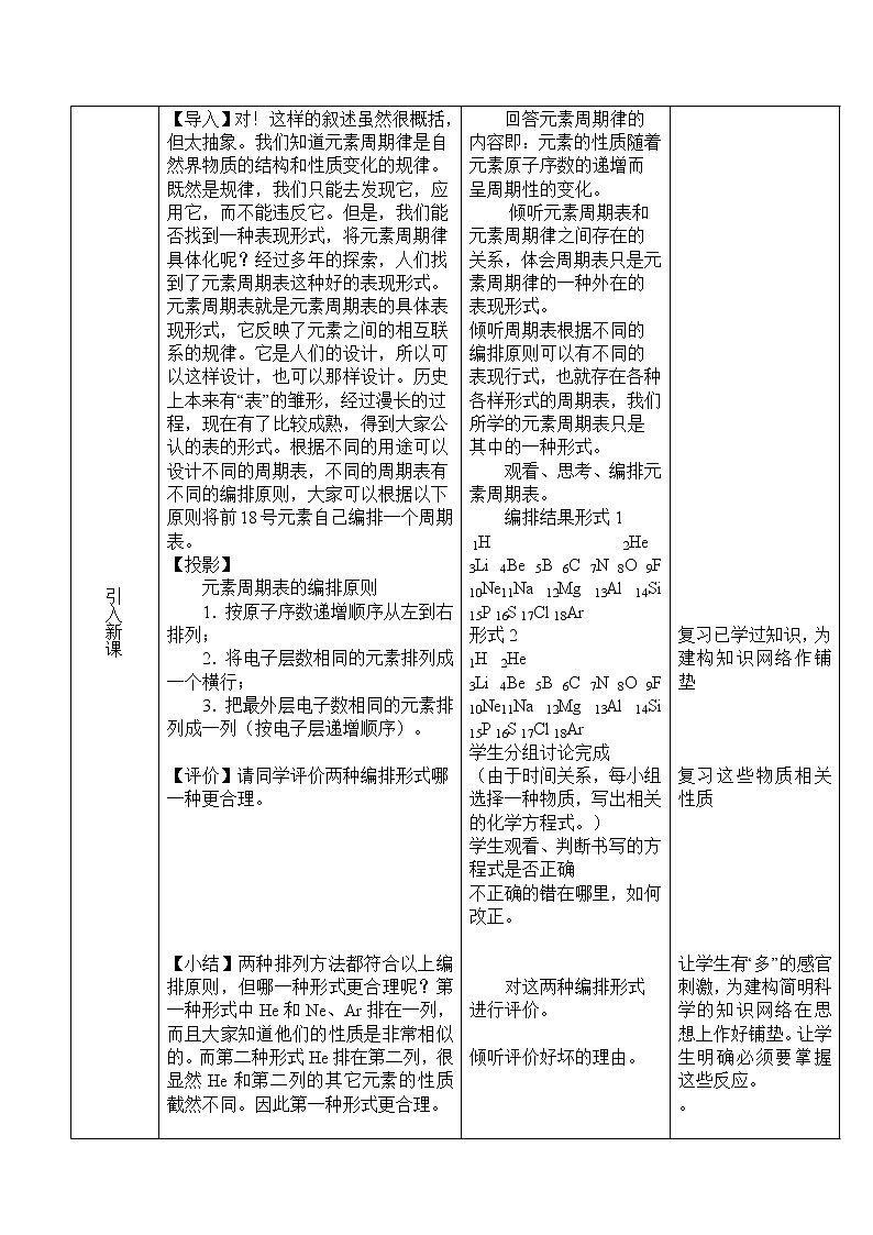 4.1.1 元素周期表（第1课时）-2021-2022学年高一化学同步配套教案（人教版2019必修第一册）02