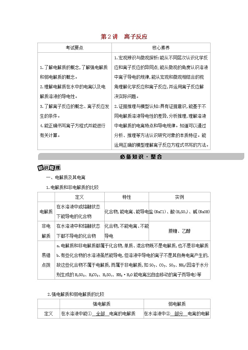 2022版高考化学总复习专题二化学物质及其变化第2讲离子反应教案新人教版01
