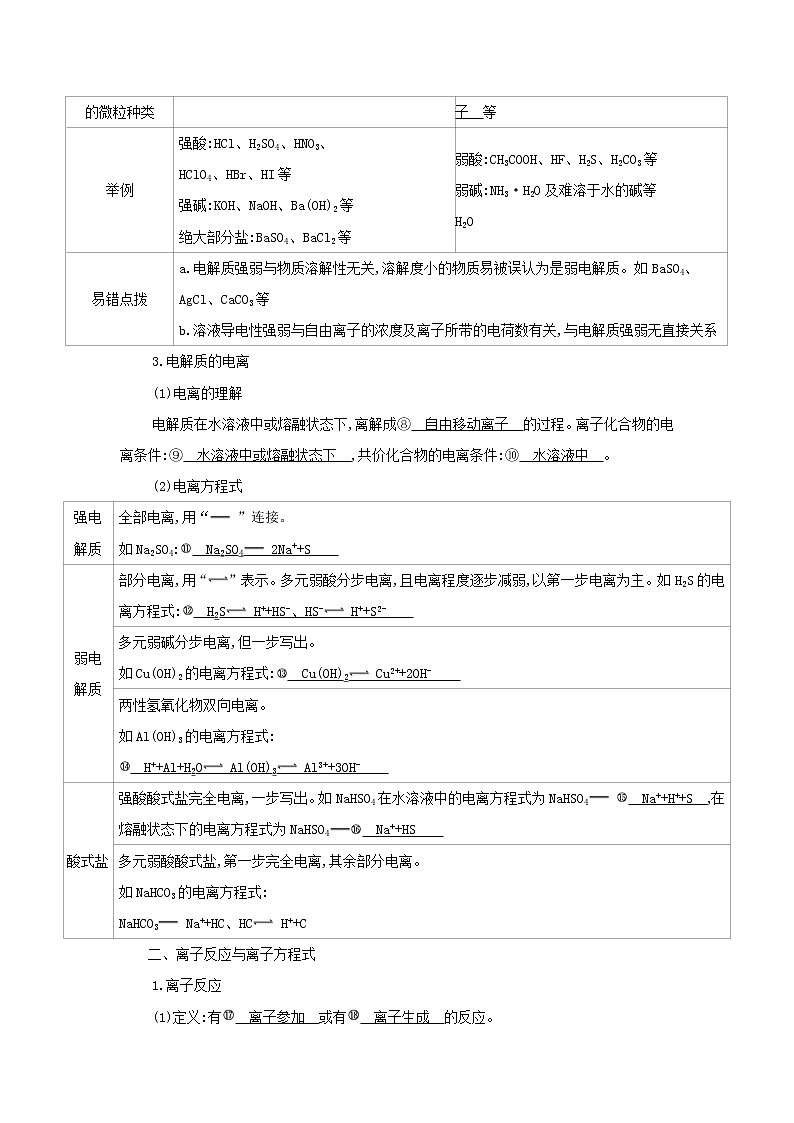 江苏专用2022版高考化学总复习专题二化学物质及其变化第2讲离子反应教案02