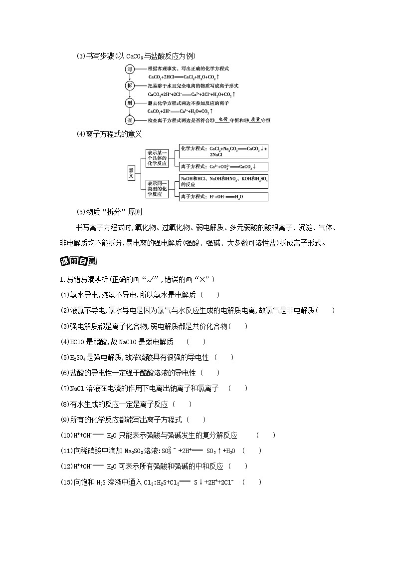 2022版新教材高考化学总复习专题二化学物质及其变化第2讲离子反应教案03